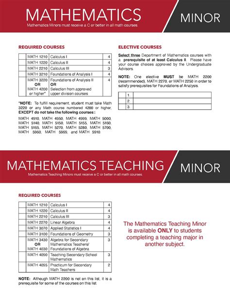 Any variance from courses required in the minor must be approved on the Modification of Minor form by the. . Math minor uiuc